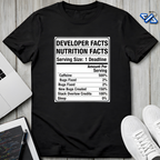 Dev Facts T-Shirt