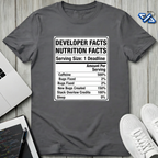 Dev Facts T-Shirt