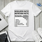 Dev Facts T-Shirt
