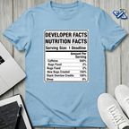 Dev Facts T-Shirt