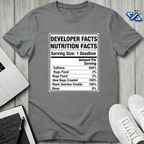 Dev Facts T-Shirt