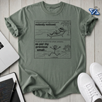 replaced by T-Shirt